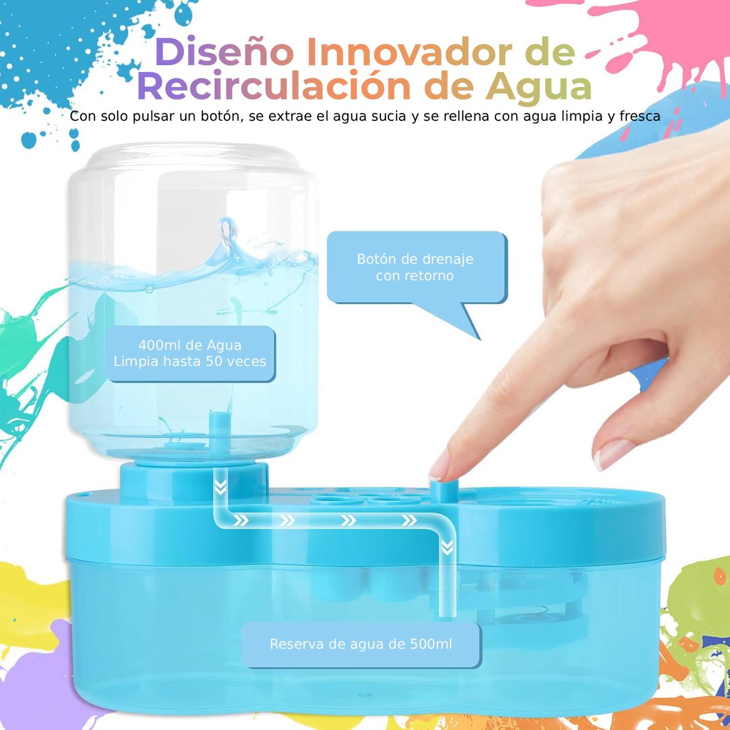 Pincelio™ Limpiador Automático de Pinceles